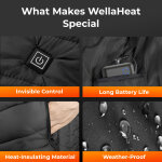 WellaHeat image